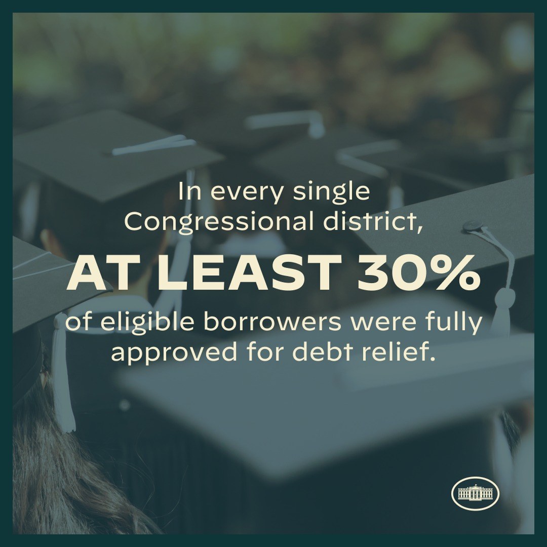 Plakat mit der Aufschrift "In jedem einzelnen Kongresswahlbezirk wurden mindestens 30% der berechtigten Schuldner vollständig für die Schuldenbefreiung genehmigt" mit einem Logo unten rechts und mehreren Personen mit Hüten im Hintergrund.