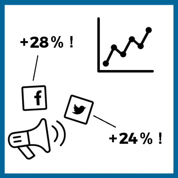 Trustfactory-Erfahrungen: Was bringt die Zusammenarbeit mit der SEO-Agentur?