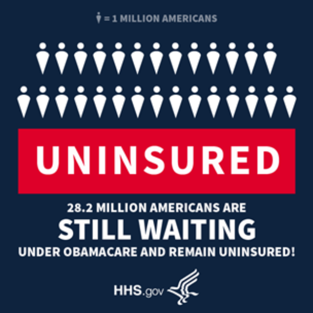 Ein Plakat mit dem Text "28,2 Millionen Amerikaner warten noch auf Obamacare und bleiben unversichert" und einem Logo unten.