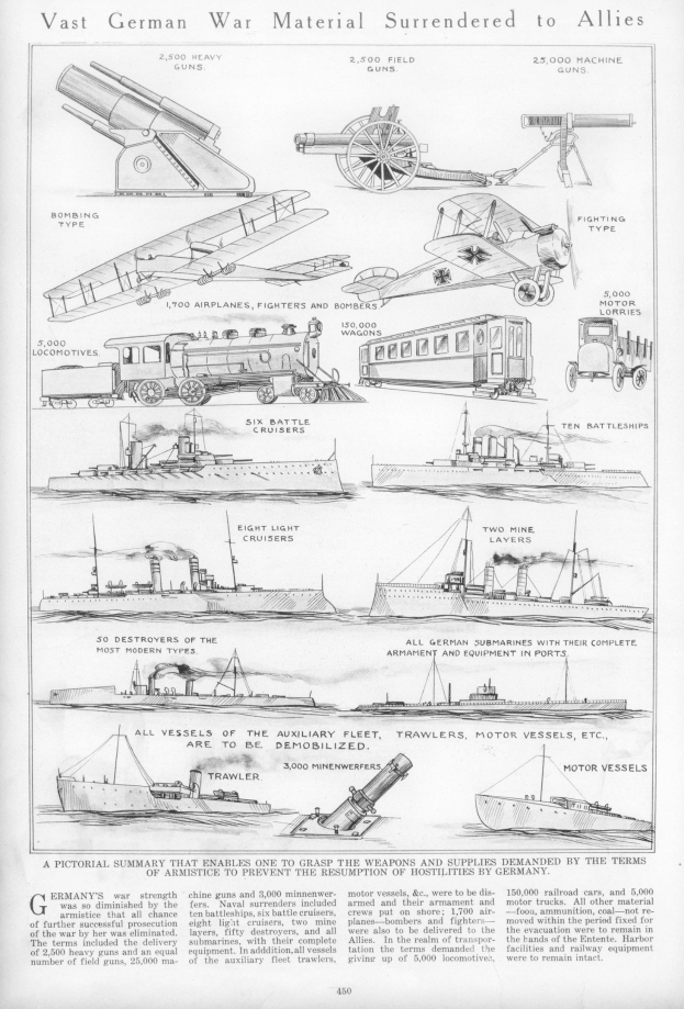 Ein Blatt Papier mit detaillierten Abbildungen verschiedener deutscher Militärfahrzeuge, Schiffe und anderer Kriegsmaterialien, mit der Überschrift "Vast German War Material Surrendered to Allies".