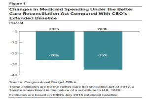 Lörrach führt einheitliche Gebühren für Kindertageseinrichtungen ab September ein