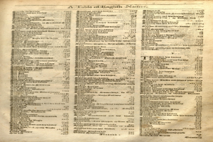 Ein altes, gelbliches Buch mit einer verschnörkelten Tabelle englischer Namen in einem dekorativen Rahmen.