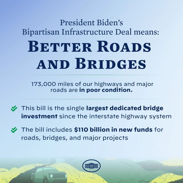Ein Plakat zeigt ein Auto, das auf einer von Hügeln umgebenen Straße fährt, mit Text, der Präsident Bidens Bipartisan Infrastructure Deal unterstützt, um Straßen und Brücken zu verbessern.