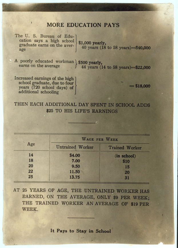 Ein Schwarz-Weiß-Foto eines Papiers mit einer Liste, die "mehr Bildung zahlt" heißt und begleitenden Zahlen.