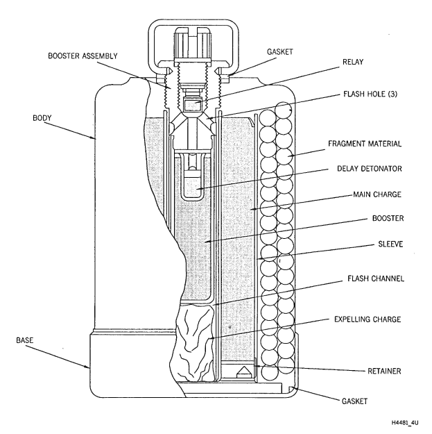 Schema eines Wassererwärmers mit beschrifteten Teilen einschließlich einer Batterie, einem Starter, einem Wechselrichter und anderen Komponenten.