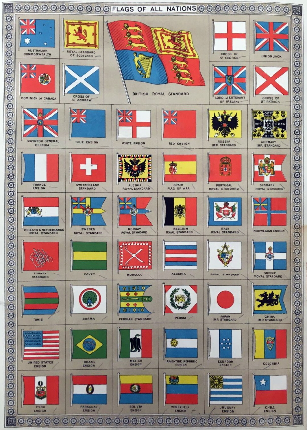 Ein Plakat mit einem Raster von Flaggen aus verschiedenen Ländern, jede mit eigenen Designs, Farben und fetter Schrift.