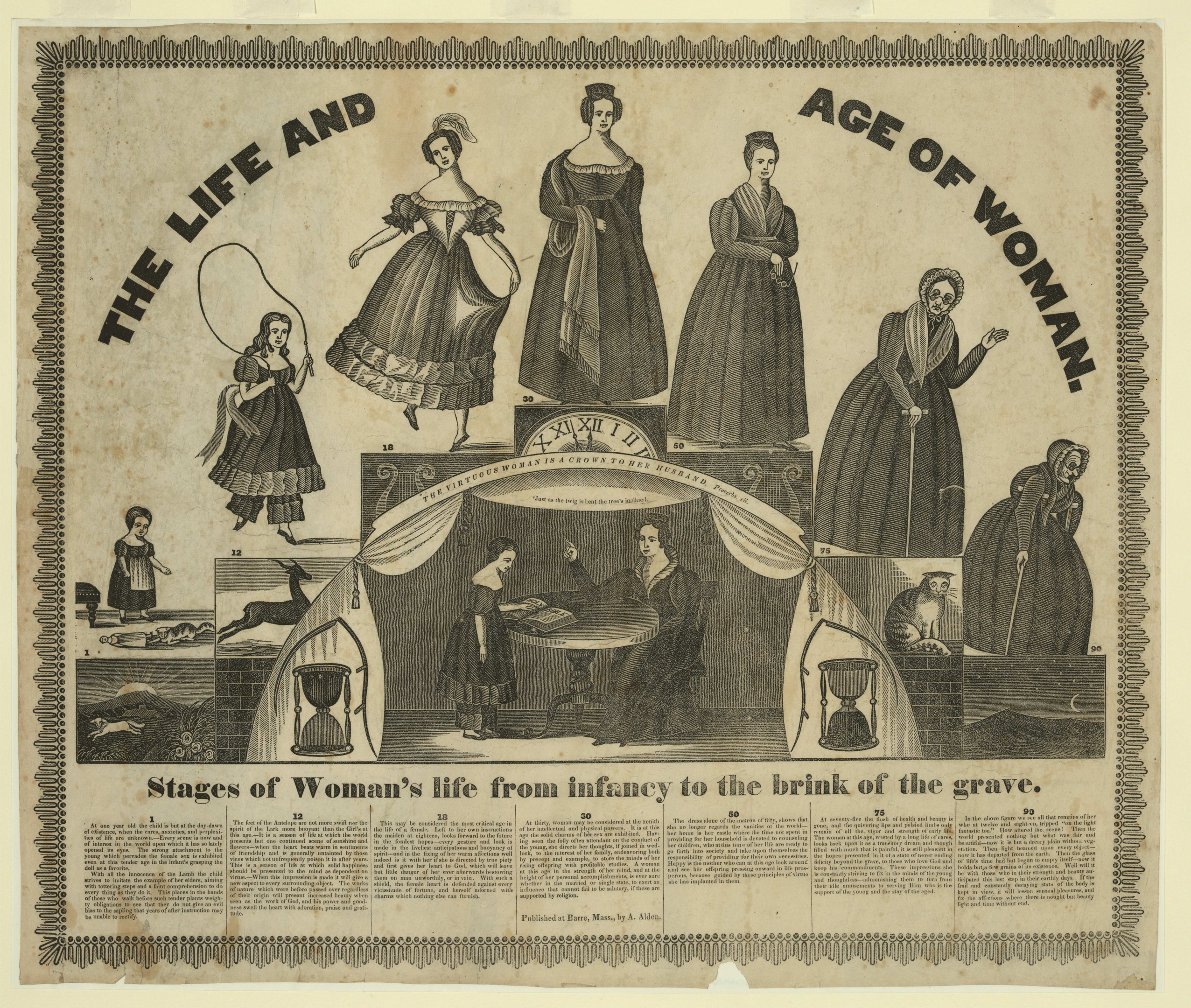 Eine farbenfrohe Papierreproduktion, die die Lebensphasen von Frauen von der Kindheit bis ins hohe Alter zeigt, mit deutlichen Texten und detailreichen Illustrationen.